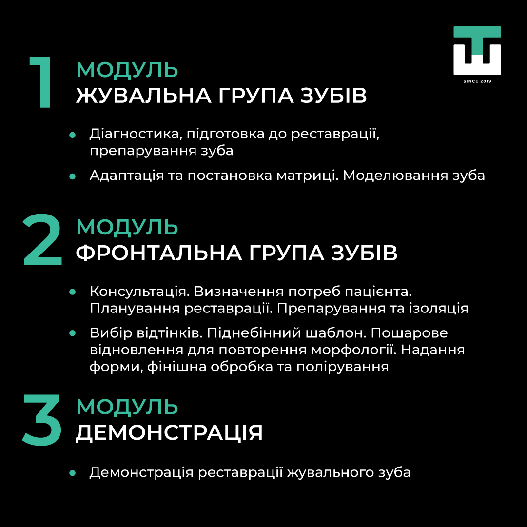 Програма модулів №2